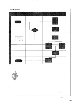 ANEXO 2 - 2019 PIRDAIS_.pdf