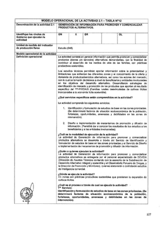 ANEXO 2 - 2019 PIRDAIS_.pdf