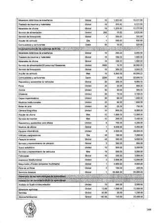 ANEXO 2 - 2019 PIRDAIS_.pdf