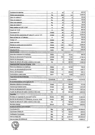 ANEXO 2 - 2019 PIRDAIS_.pdf