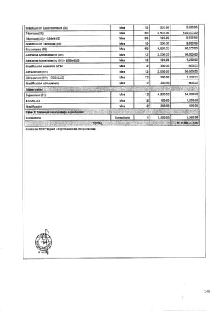 ANEXO 2 - 2019 PIRDAIS_.pdf