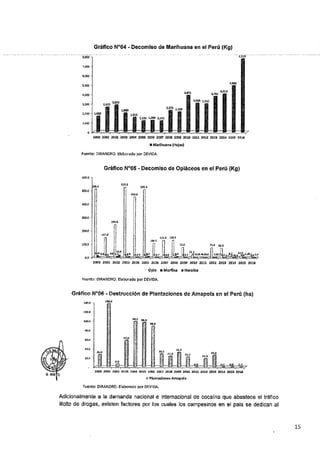 ANEXO 2 - 2019 PIRDAIS_.pdf
