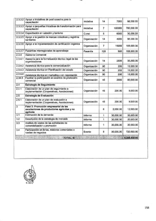 ANEXO 2 - 2019 PIRDAIS_.pdf
