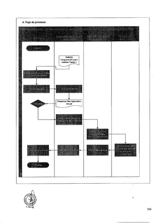 ANEXO 2 - 2019 PIRDAIS_.pdf