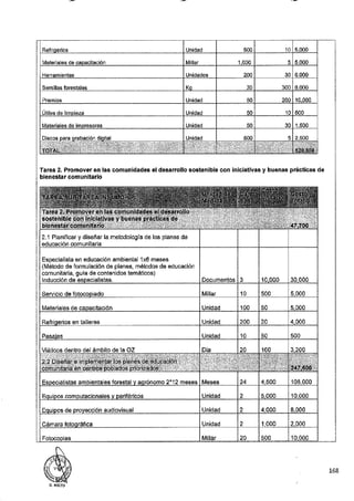 ANEXO 2 - 2019 PIRDAIS_.pdf