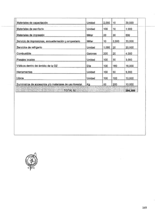 ANEXO 2 - 2019 PIRDAIS_.pdf