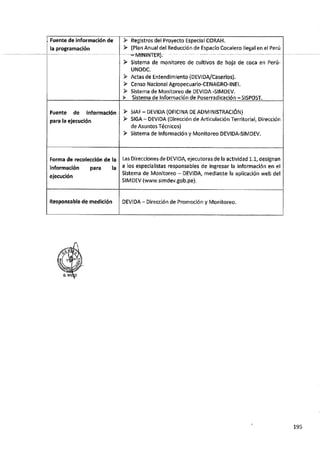 ANEXO 2 - 2019 PIRDAIS_.pdf