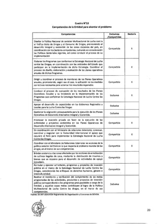 ANEXO 2 - 2019 PIRDAIS_.pdf