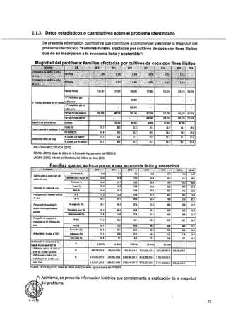 ANEXO 2 - 2019 PIRDAIS_.pdf