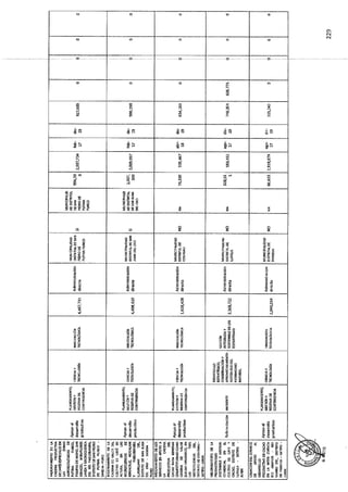 ANEXO 2 - 2019 PIRDAIS_.pdf