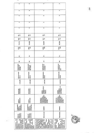 ANEXO 2 - 2019 PIRDAIS_.pdf