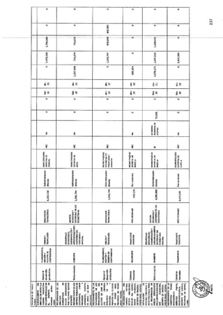 ANEXO 2 - 2019 PIRDAIS_.pdf