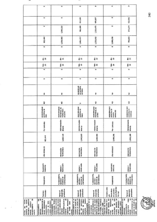 ANEXO 2 - 2019 PIRDAIS_.pdf