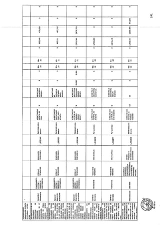 ANEXO 2 - 2019 PIRDAIS_.pdf