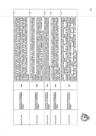 ANEXO 2 - 2019 PIRDAIS_.pdf