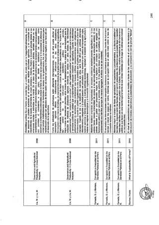 ANEXO 2 - 2019 PIRDAIS_.pdf