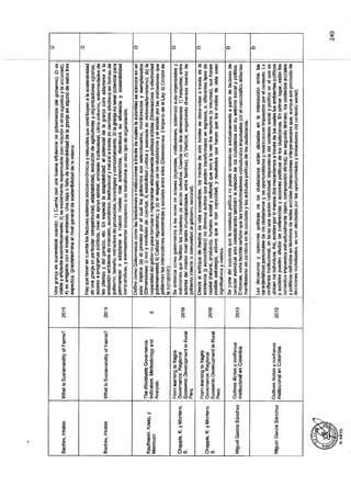 ANEXO 2 - 2019 PIRDAIS_.pdf