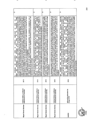 ANEXO 2 - 2019 PIRDAIS_.pdf