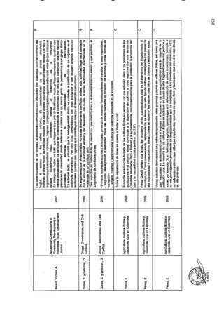 ANEXO 2 - 2019 PIRDAIS_.pdf