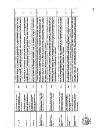 ANEXO 2 - 2019 PIRDAIS_.pdf