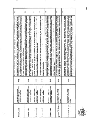 ANEXO 2 - 2019 PIRDAIS_.pdf