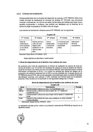 ANEXO 2 - 2019 PIRDAIS_.pdf