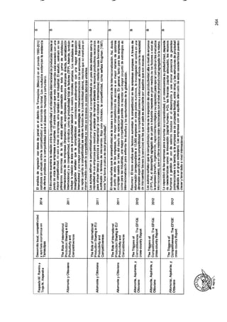 ANEXO 2 - 2019 PIRDAIS_.pdf