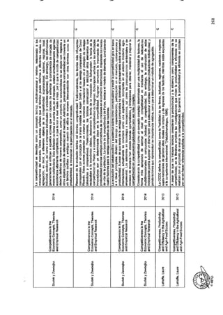 ANEXO 2 - 2019 PIRDAIS_.pdf