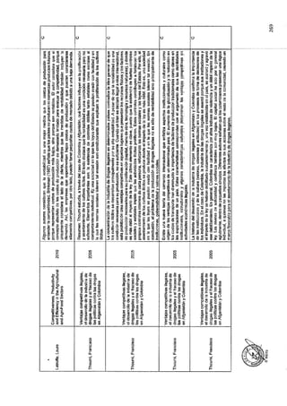 ANEXO 2 - 2019 PIRDAIS_.pdf