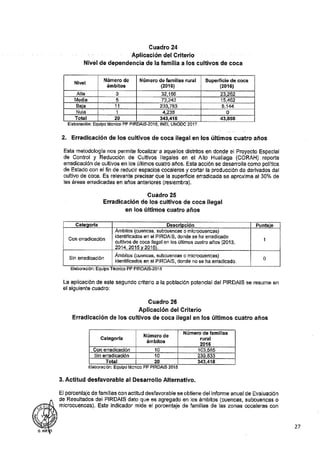 ANEXO 2 - 2019 PIRDAIS_.pdf