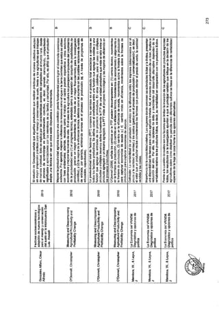 ANEXO 2 - 2019 PIRDAIS_.pdf