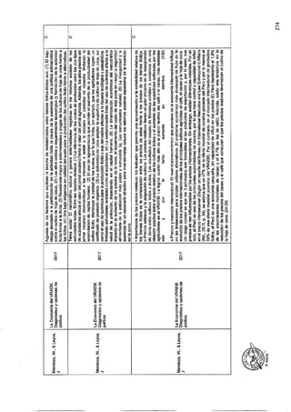 ANEXO 2 - 2019 PIRDAIS_.pdf