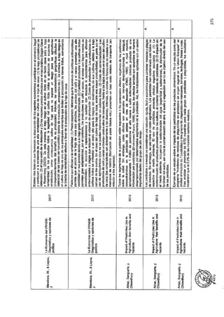 ANEXO 2 - 2019 PIRDAIS_.pdf