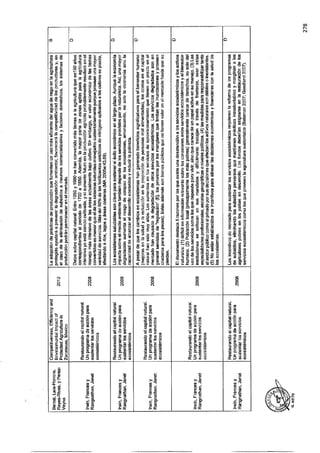 ANEXO 2 - 2019 PIRDAIS_.pdf