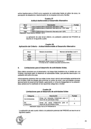 ANEXO 2 - 2019 PIRDAIS_.pdf