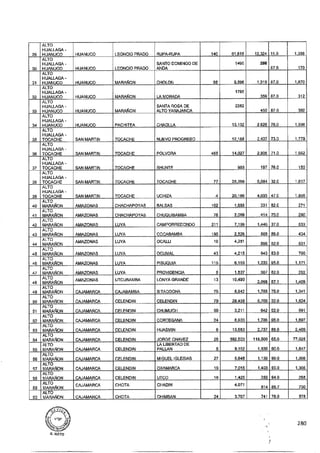 ANEXO 2 - 2019 PIRDAIS_.pdf