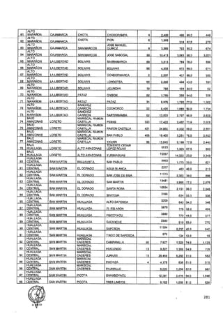 ANEXO 2 - 2019 PIRDAIS_.pdf