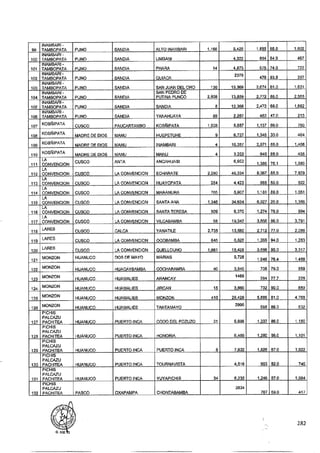 ANEXO 2 - 2019 PIRDAIS_.pdf