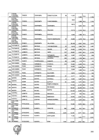 ANEXO 2 - 2019 PIRDAIS_.pdf