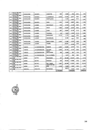 ANEXO 2 - 2019 PIRDAIS_.pdf