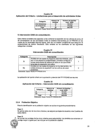 ANEXO 2 - 2019 PIRDAIS_.pdf