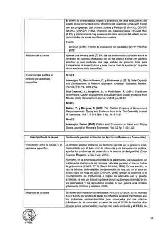 ANEXO 2 - 2019 PIRDAIS_.pdf