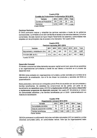 ANEXO 2 - 2019 PIRDAIS_.pdf