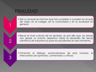FINALIDAD
1
• Dar a conocer los hechos que han sucedido o suceden en el aula
de clase, en el colegio, en la comunidad y en la sociedad en
general.
2
• Elevar el nivel cultural de los lectores, es por ello que, los temas
van desde un evento deportivo hasta el desarrollo de temas
científicos de importancia para los estudiantes en ese momento.
3
• Fomentar el diálogo, produciéndose de esta manera, el
intercambio de opiniones, comentarios y críticas.
 