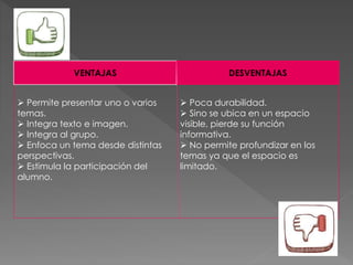 VENTAJAS DESVENTAJAS
 Permite presentar uno o varios
temas.
 Integra texto e imagen.
 Integra al grupo.
 Enfoca un tema desde distintas
perspectivas.
 Estimula la participación del
alumno.
 Poca durabilidad.
 Sino se ubica en un espacio
visible, pierde su función
informativa.
 No permite profundizar en los
temas ya que el espacio es
limitado.
 