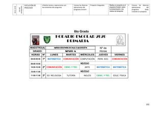 102
20AL24DE
JULIO
Usodel
tiempolibre
EJECUCIÓN DE
PROCESOS
 Realiza tareas y operaciones con
herramientas del programa.
Conoce las diversas
aplicaciones del
programa Scratch.
Proyecto Integrador. Realiza un proyecto en el
programa Scratch, sobre
la contaminación y los
medios de transporte.
 Conoce las diversas
aplicaciones del
programa Kodu
creando un proyecto.
6to Grado
HORARIO ESCOLAR 2020
PRIMARIA
MAESTRO(A) MIXI GELENSS POMA CALDERÓN Nº de
HorasGRADO: SEXTO A
HORAS Nº LUNES MARTES MIÉRCOLES JUEVES VIERNES
09:00-09:50 1ª MATEMÁTICA COMUNICACIÓN COMPUTACIÓN PERS. SOC. COMUNICACIÓN
09:50-10:00 RECESO
10:00-10:50 2ª COMUNICACIÓN CIENC. Y TEC. ARTE MATEMÁTICA MATEMÁTICA
10:50-11:00 RECESO
11:00-11:50 3ª ED. RELIGIOSA TUTORÍA INGLÉS CIENC. Y TEC. EDUC. FÍSICA
 