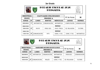 41
3er Grado
HORARIO ESCOLAR 2020
PRIMARIA
MAESTRO(A) GLADYS MARILU PEÑA HERNÁNDEZ
Nº de Horas 30
GRADO: TERCERO A
HORAS Nº LUNES MARTES MIÉRCOLES JUEVES VIERNES
09:00-09:50 1ª MATEMÁTICA COMUNICACIÓN MATEMÁTICA COMPUTACIÓN COMUNICACIÓN
09:50-10:00 RECESO
10:00-10:50 2ª INGLÉS PERS. SOC. EDUC. FÍSICA ED. RELIGIOSA TUTORÍA
10:50-11:00 RECESO
11:00-11:50 3ª COMUNICACIÓN ARTE CIENC. Y TEC. CIENC. Y TEC. MATEMÁTICA
HORARIO ESCOLAR 2020
PRIMARIA
MAESTRO(A) MARÍA INÉS MOQUILLAZA DE LA CRUZ
Nº de Horas 30
GRADO: TERCERO B
HORAS Nº LUNES MARTES MIÉRCOLES JUEVES VIERNES
09:00-09:50 1ª MATEMÁTICA COMUNICACIÓN MATEMÁTICA PERS.SOC. COMUNICACIÓN
09:50-10:00 RECESO
10:00-10:50 2ª COMUNICACIÓN INGLÉS CIENC. Y TEC. ED. RELIGIOSA TUTORÍA
 