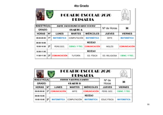 59
4to Grado
HORARIO ESCOLAR 2020
PRIMARIA
MAESTRO(A) JAHEL JACQUELINE ROMERO CORTEZ
Nº de Horas 30
GRADO: CUARTO A
HORAS Nº LUNES MARTES MIÉRCOLES JUEVES VIERNES
09:00-09:50 1ª MATEMÁTICA COMPUTACIÓN MATEMÁTICA ARTE MATEMÁTICA
09:50-10:00 RECESO
10:00-10:50 2ª PERS.SOC. CIENCI. Y TEC. COMUNICACIÓN INGLÉS COMUNICACIÓN
10:50-11:00 RECESO
11:00-11:50 3ª COMUNICACIÓN TUTORÍA ED. FÍSICA ED. RELIGIOSA CIENC. Y TEC.
HORARIO ESCOLAR 2020
PRIMARIA
MAESTRO(A) ESTHER VALDIVIA GAMERO Nº de
Horas
30
GRADO: CUARTO B
HORAS Nº LUNES MARTES MIÉRCOLES JUEVES VIERNES
09:00-09:50 1ª COMUNICACIÓN ARTE COMUNICACIÓN PERS. SOC. CIENC. Y TEC.
09:50-10:00 RECESO
10:00-10:50 2ª MATEMÁTICA COMPUTACIÓN MATEMÁTICA EDUC.FÍSICA MATEMÁTICA
 