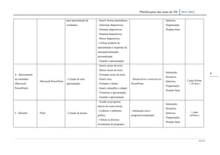 Planificações das aulas de TIC 2011/2012
ANAE
4
para apresentação de
resultados;
- Inserir formas automáticas;
- Adicionar diapositivos;
- Eliminar diapositivos;
- Duplicar diapositivos;
- Mover diapositivos;
- Utilizar modelos de
apresentação e esquemas de
animação/animação
personalizada;
- Guardar a apresentação.
- Interesse;
- Organização;
- Produto final.
4 - Apresentação
de conteúdos
(Microsoft
PowerPoint)
- Microsoft PowerPoint
- Criação de uma
apresentação
- Inserir caixas de texto;
- Mover caixas de texto;
- Formatar caixas de texto;
- Inserir sons;
- Formatar o fundo;
- Inserir cabeçalho e rodapé;
- Visualizar a apresentação;
- Guardar a apresentação.
- Desenvolver o exercício no
PowerPoint.
- Interacção;
- Iniciativa;
- Interesse;
- Organização;
- Produto final.
2 aula (45min.
+ 45 min.)
5 - Desenho - Paint - Criação de postais.
- Aceder ao programa
através do menu iniciar;
- Conhecer o ambiente
gráfico;
- Utilizar as diversas
ferramentas do programa.
- Interacção com o
programa/computador.
- Interacção;
- Iniciativa;
- Interesse;
- Organização;
- Produto final.
1 aula
(45min.)
 