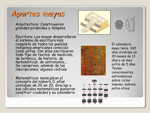 Aportes culturales y religiosidad de mayas